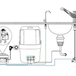 Su arıtma pompa kiti kullanım şeması
